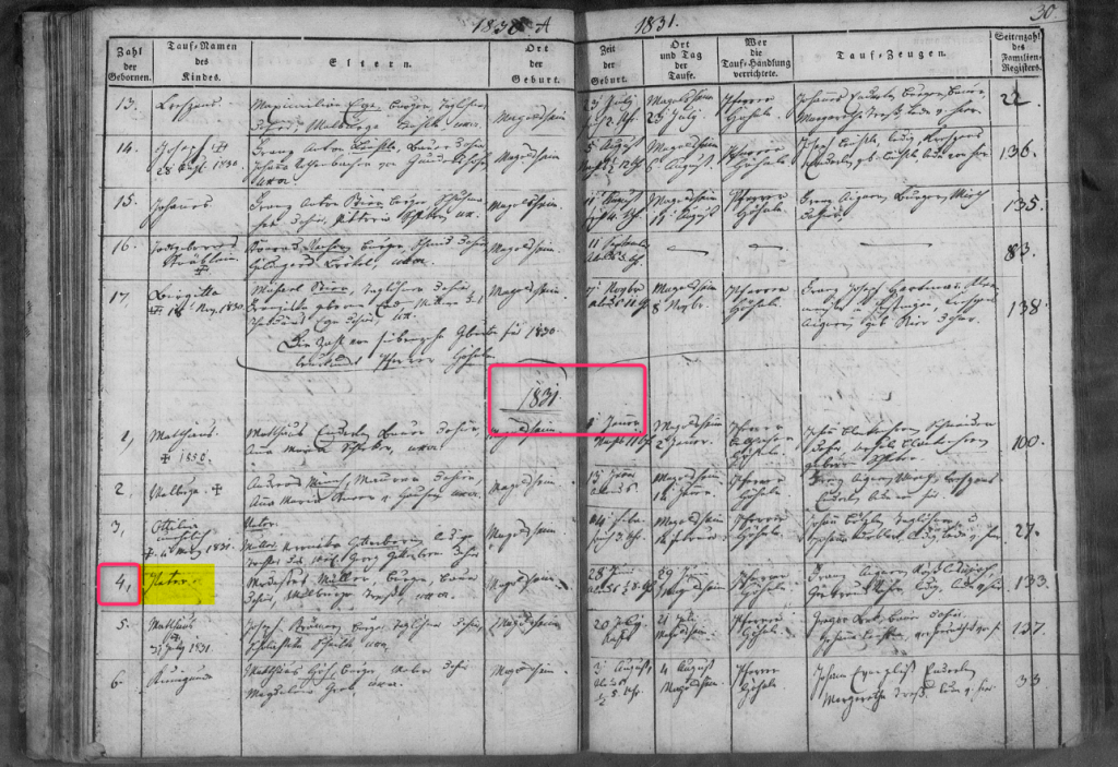 Taufeintrag Peter Müller im Original von Familysearch