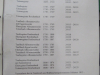 mikrofilm-reichenbach-allmannsweiler